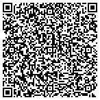QR code with Transco Pipeline Services LLC Master Employe contacts