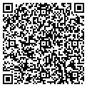 QR code with Resnick Services LLC contacts