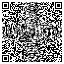 QR code with M Ortiz A Mr contacts
