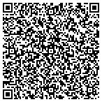 QR code with Shenton Mary Mary And And Shenton Mary contacts