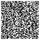 QR code with Momentum Services LLC contacts