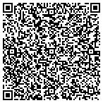 QR code with Jones Robert Nancy And Jones Robert contacts