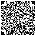 QR code with Gougers Garage contacts
