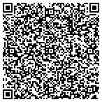 QR code with Rupp Chiropractic contacts
