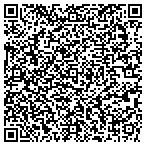 QR code with Turnipseed, Brannon & Kennedy Law Firm contacts