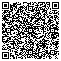 QR code with Jeff's Auto contacts