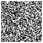 QR code with Junk Yard Jimmy's Complete Auto Repair contacts