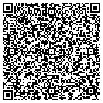 QR code with Jvs Auto Service contacts