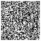 QR code with Daniel Voges Property Services contacts