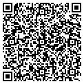 QR code with Airguard Corp contacts