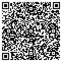 QR code with Lopez Raul contacts