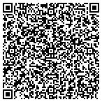 QR code with Integrative Spine & Sports contacts