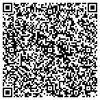 QR code with It Would Be Me At Your Service Inc contacts