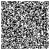 QR code with Midtown Chiropractor, Dr. Gregg Rubinstein contacts