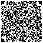 QR code with Kate Scrivener Information Services contacts