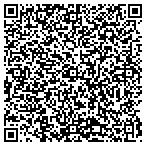 QR code with Insurance Consulting Group LLC contacts