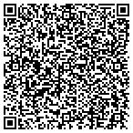 QR code with Lock And Lockout Service Portland contacts