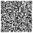 QR code with Mohawk Auto Haus & Body Shop contacts