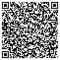 QR code with Stuart Forgash Dc contacts