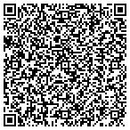 QR code with Renew Painting And Contracting Services contacts