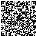 QR code with Planet Auto contacts