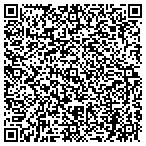 QR code with Structured Ip Services Incorporated contacts