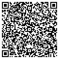QR code with Richmond Auto Place contacts