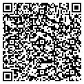 QR code with Douglas C Nemeth contacts