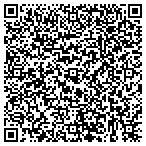 QR code with Sanchez Fine Auto Repair contacts