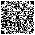 QR code with Berthin contacts