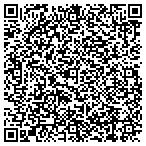 QR code with Building Integration Technologies Inc contacts