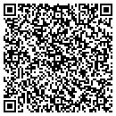QR code with Candles4everythingcom contacts