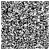 QR code with The Joint...the chiropractic place - The Arbors contacts