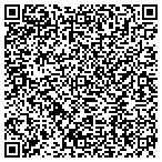 QR code with Land America 1031 Exchange Service contacts