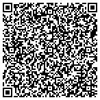 QR code with Southern Oregon Language Service contacts