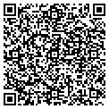QR code with Chavarriaga Inc contacts
