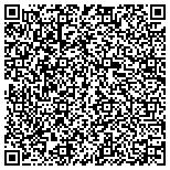 QR code with Gardens of Health Chiropractic, PC contacts