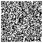 QR code with Resound Construction Services contacts