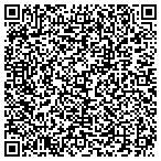 QR code with Triangle Health Center contacts