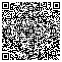 QR code with Hernandez Auto contacts