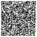 QR code with Devro Inc contacts