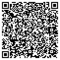 QR code with Edforus contacts