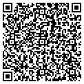 QR code with Saphirra Auto Dealers contacts
