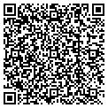 QR code with Nordix Farm contacts