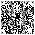 QR code with Citrus County Development Service contacts
