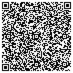 QR code with Best Chiropractic Houston Bazile Spine Center contacts