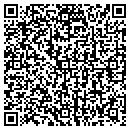 QR code with Kenneth N Huete contacts