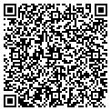 QR code with Patrick Krupka contacts