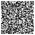 QR code with Budkin's Garage contacts