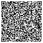 QR code with Mandkishorer Gurran Md contacts